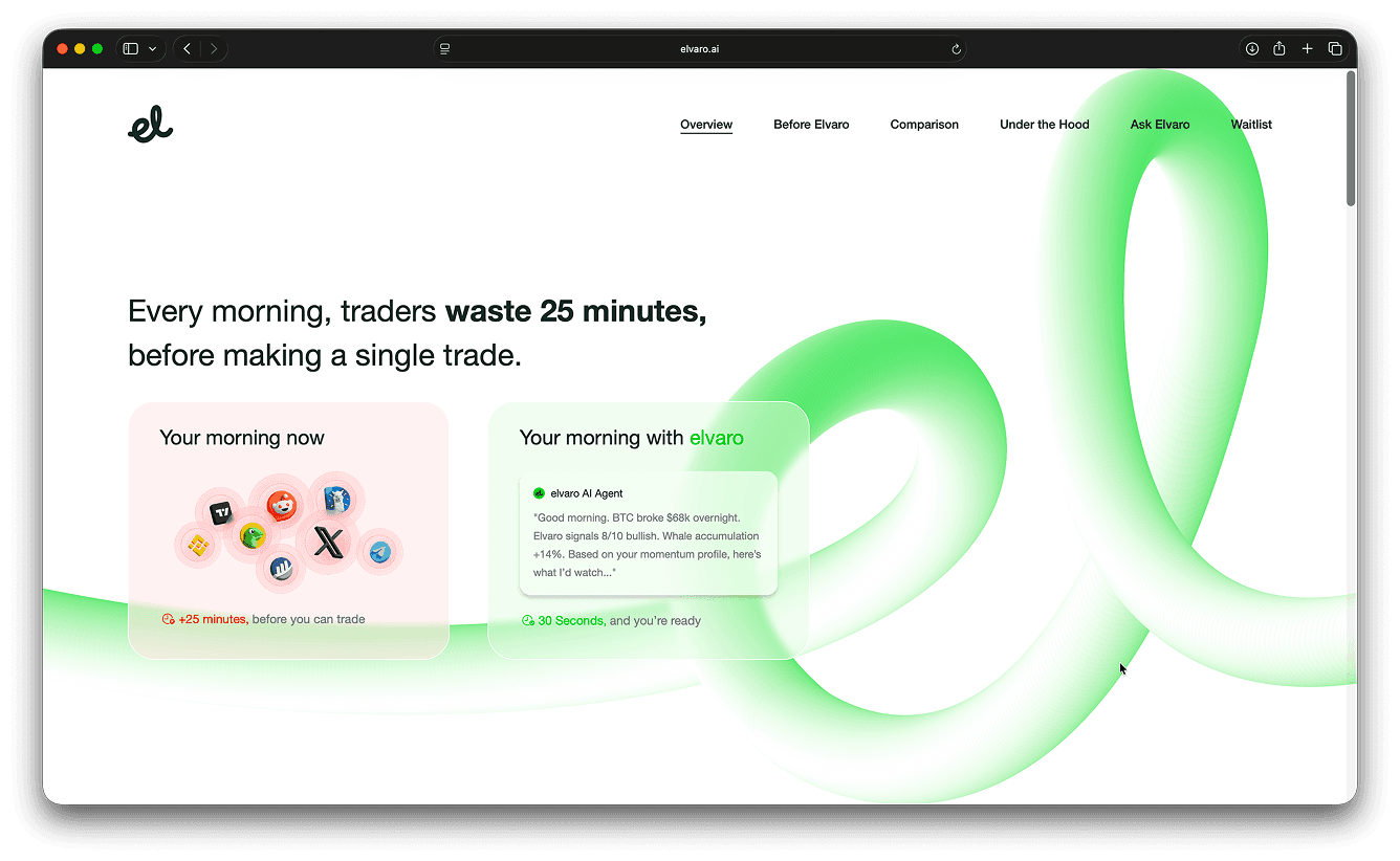 Elvaro product dashboard